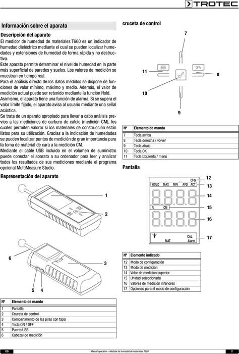 ba t660 humidity sensor